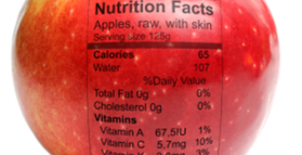 Eat food, not nutrients